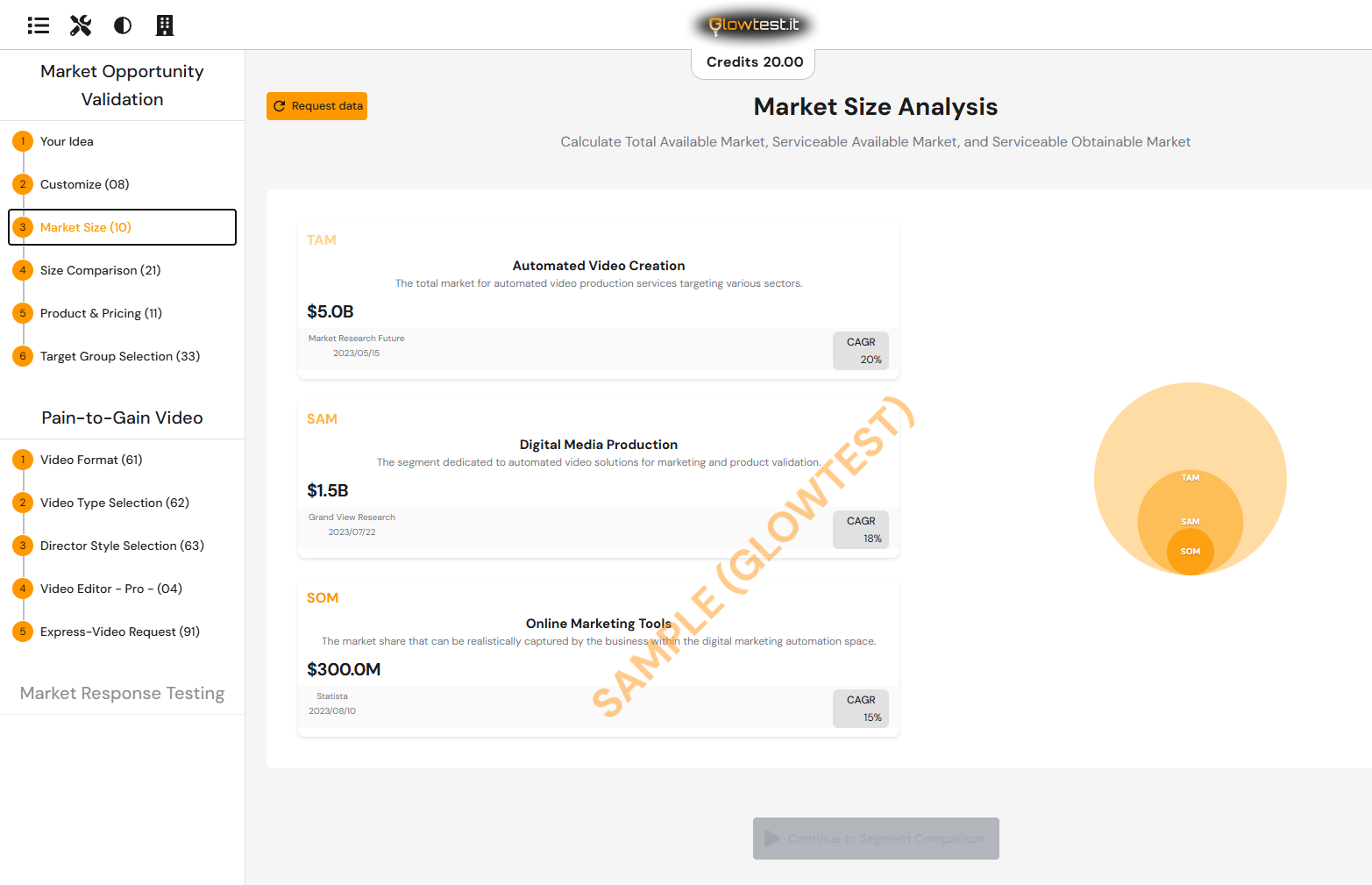 Glowtest.it Screenshot