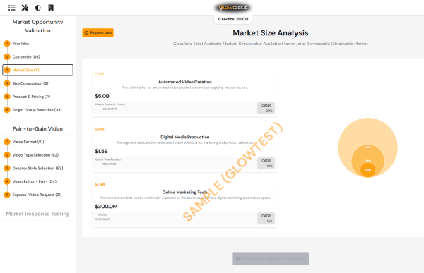 Glowtest.it Screenshot